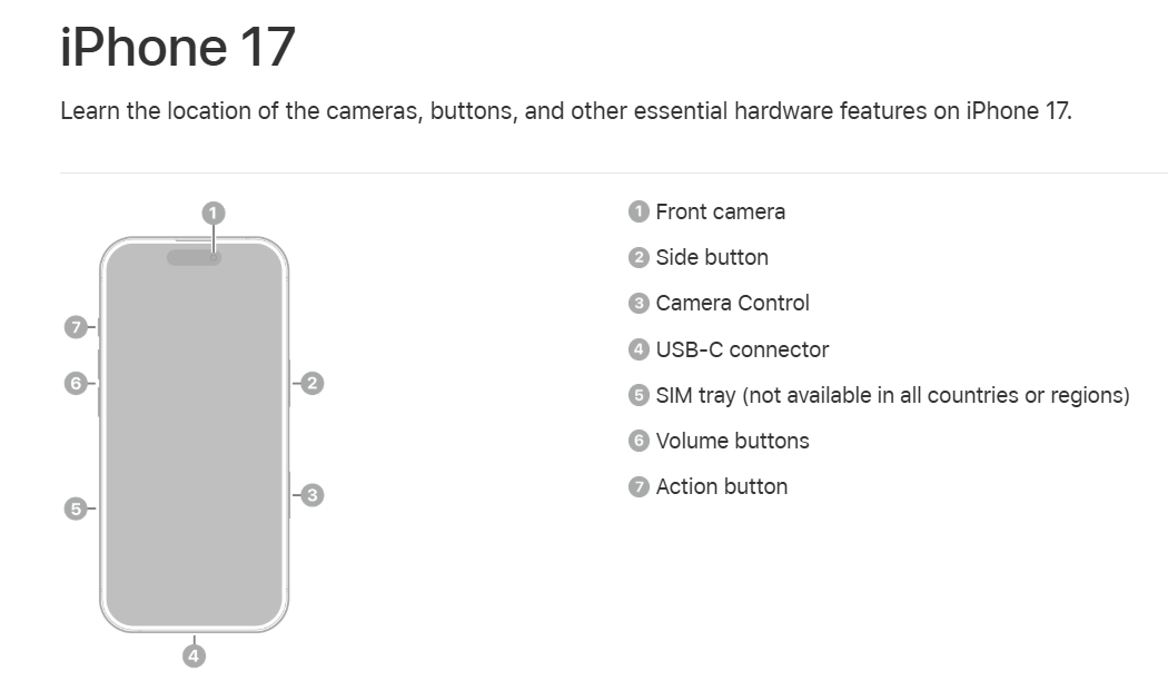 iphone 17 diagram