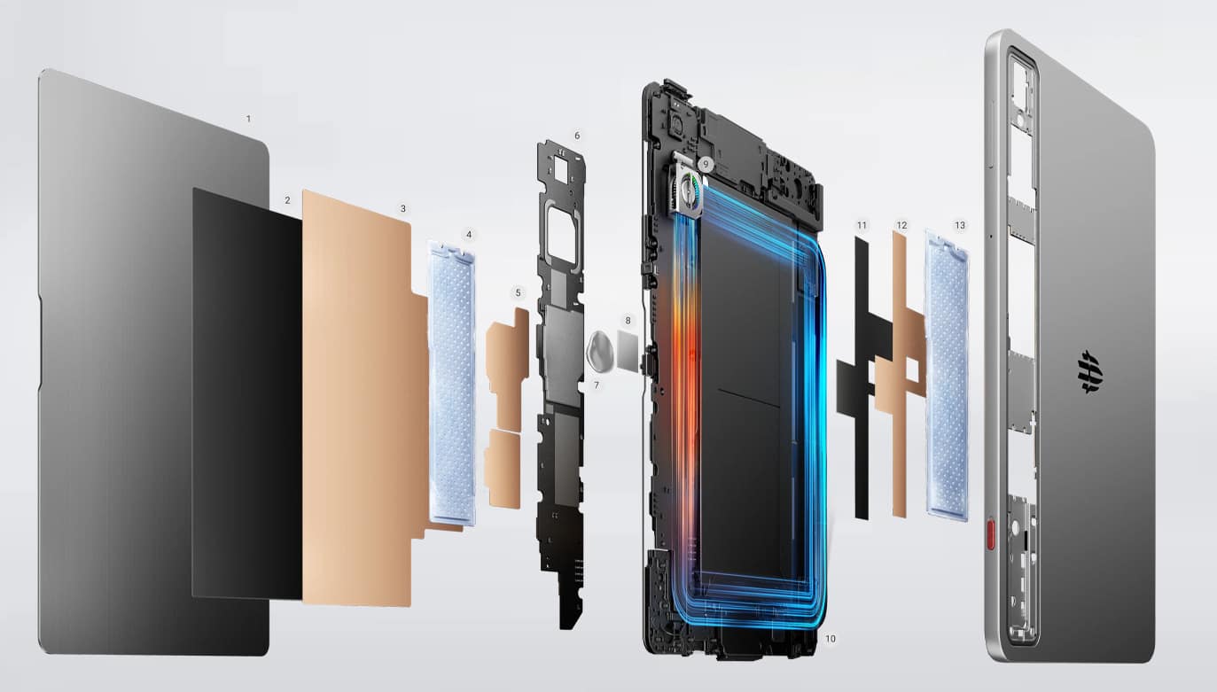 REDMAGIC Astra build material REDMAGIC Astra build material